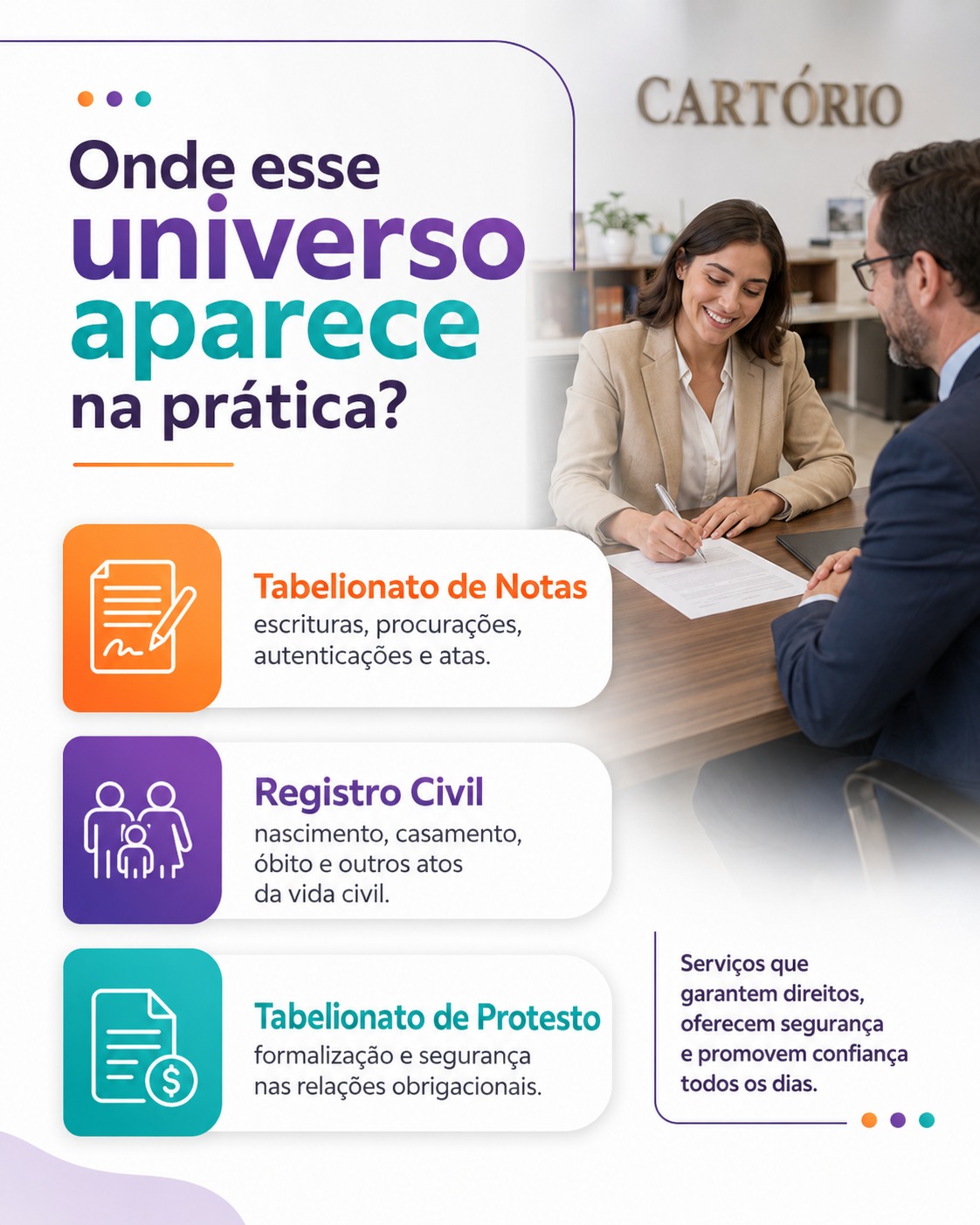 Onde esse universo aparece na prática — Conexões Sociais